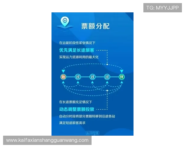 AG国际厅竞咪厅中的常见问题解答及解决方案,帮助新手快速上手体验 AG国际厅竞咪厅中的常见问题解答及解决方案,帮助新手快速上手体验