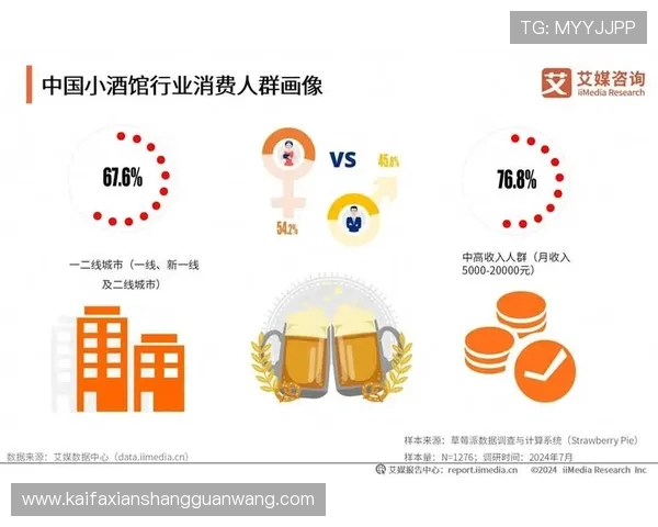 分析og真人手机版官网在行业中的竞争优势，助你选择优质真人娱乐网站