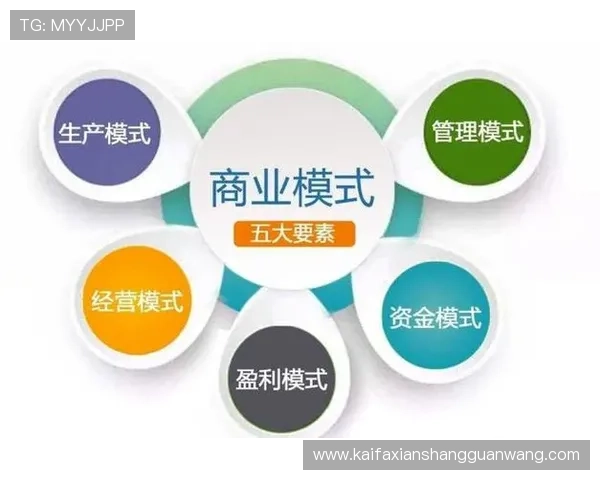 解密凯发在线注册平台的运营模式与市场前景