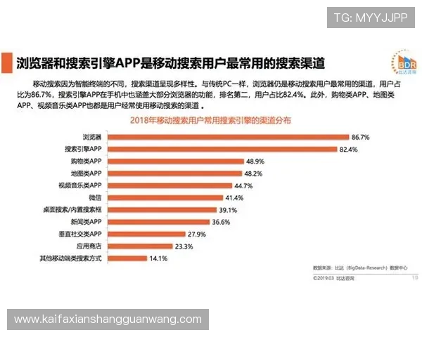 详细解析k8网站登录登录入口的优势与用户体验