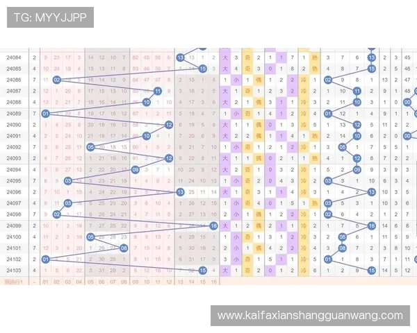 凯发彩票官网用户评价分析，真实玩家体验分享与平台信誉评估